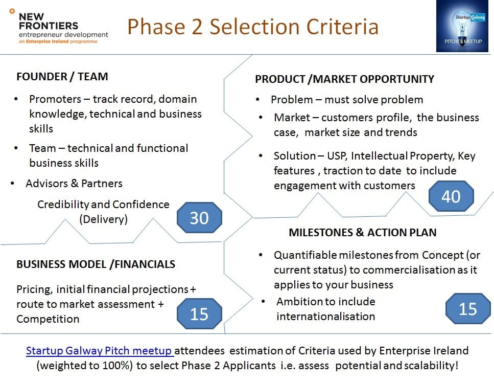 Enterprise Ireland New Frontiers Phase 2 Selection Criteria